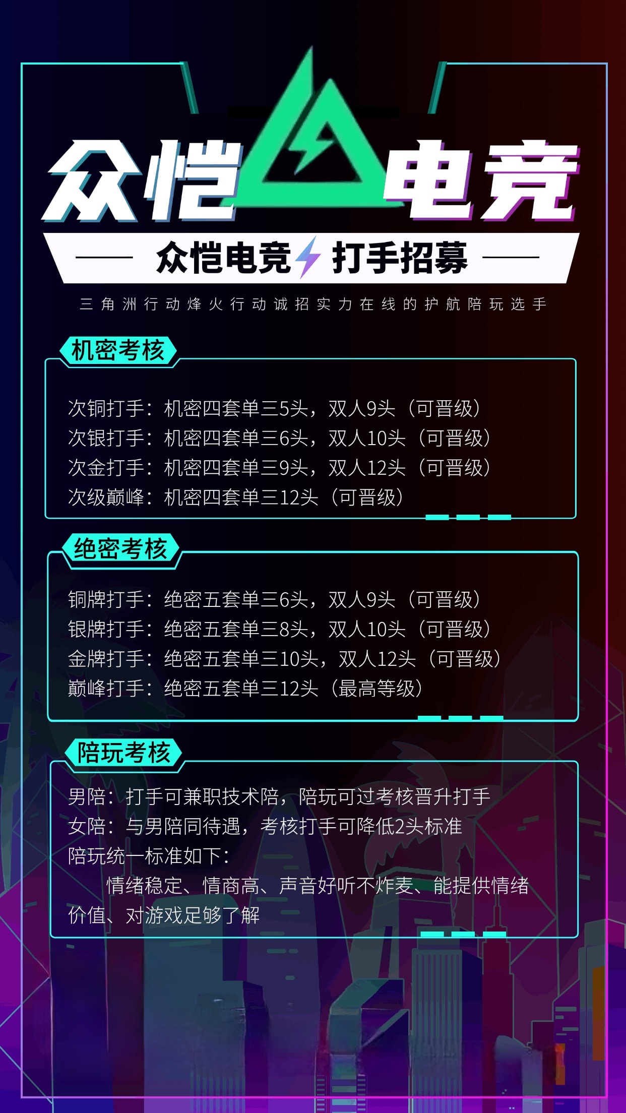 service3